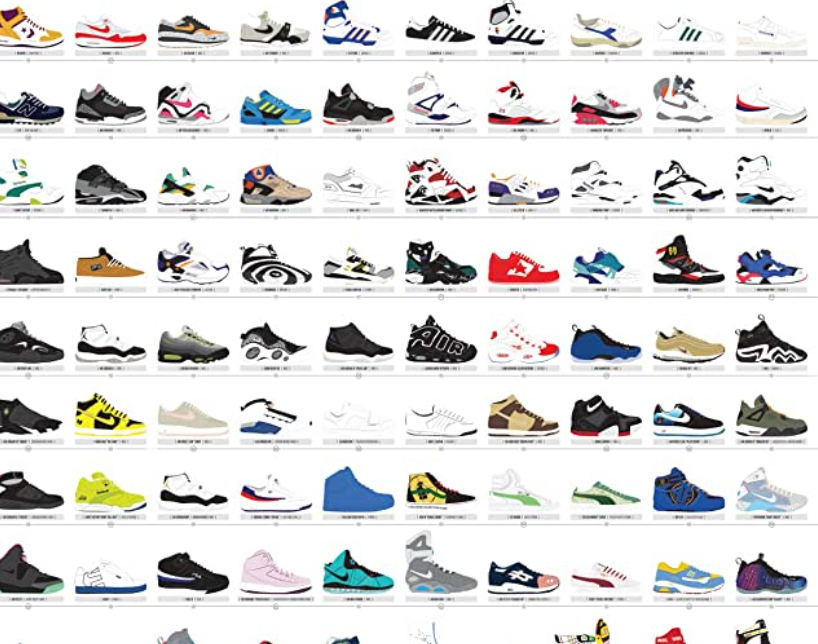droplist sneakers